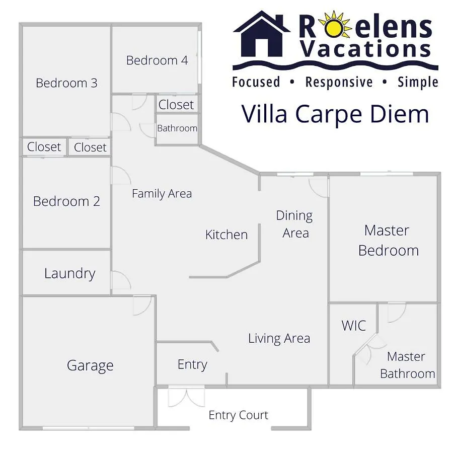 Private Pool With Direct Gulf Access, Kayaks, & Pool Table Carpe Diem Roelens *