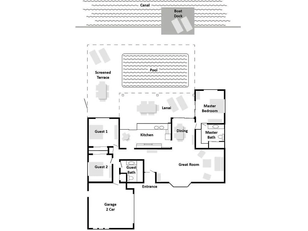 Catalina Eilanden Villa